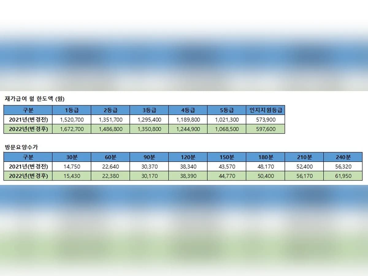 (주)엠코리아토탈서비스 이미지 7