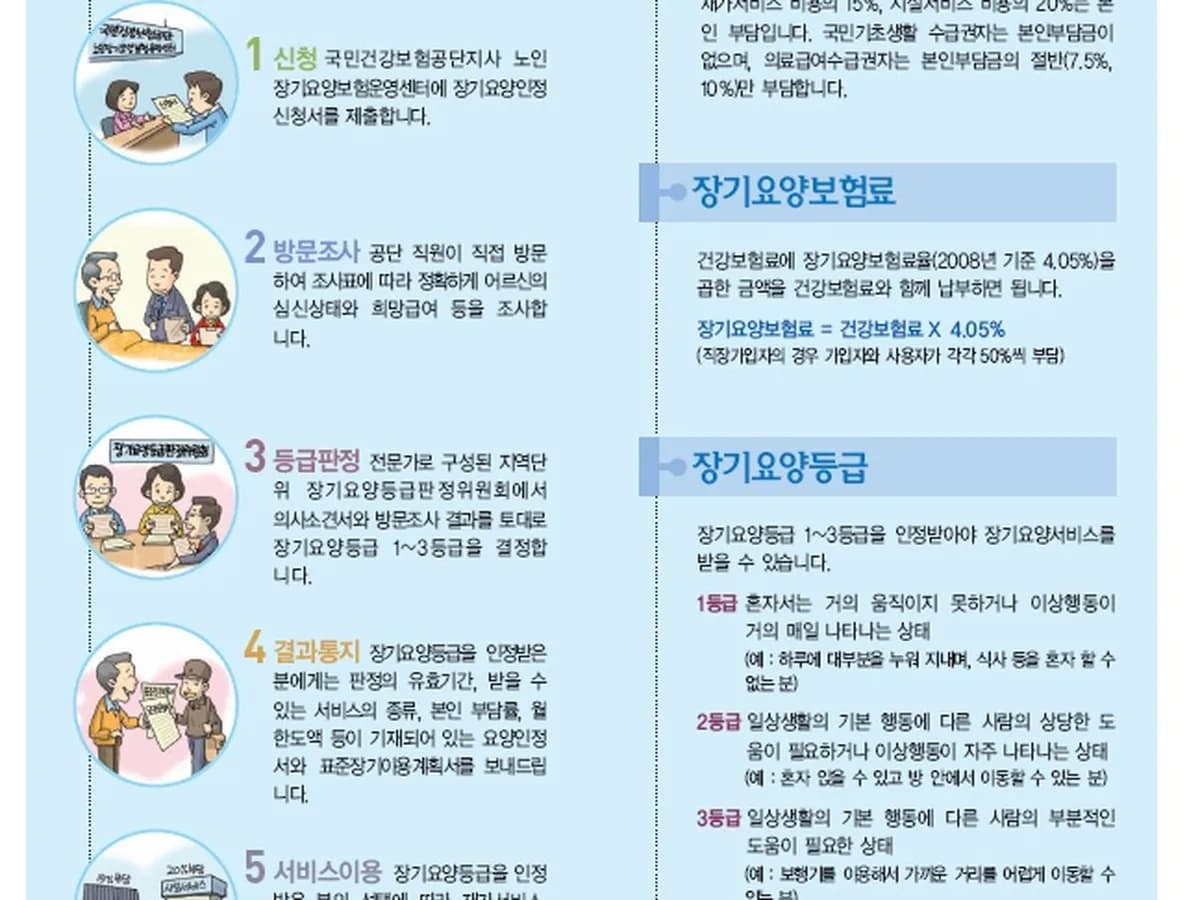 세광재가노인복지센터 이미지 7