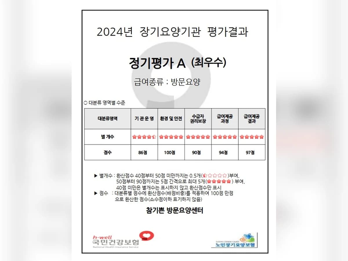 참기쁜 방문요양센터 이미지 1