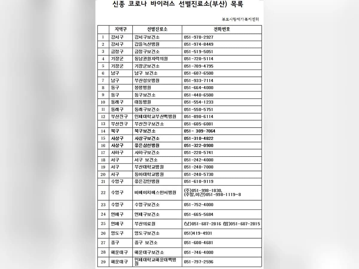부모사랑재가복지센터 이미지 2