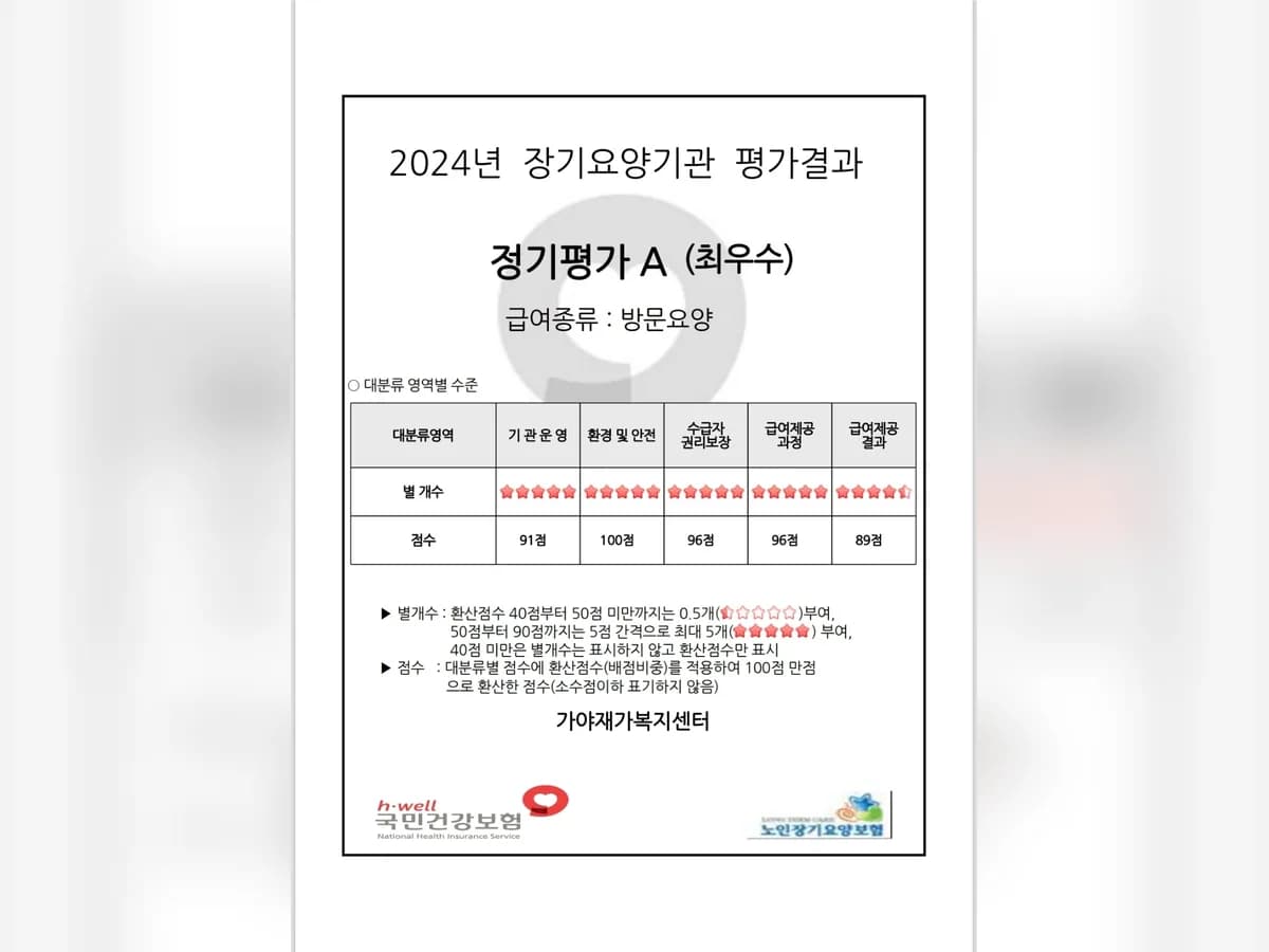가야재가복지센터 이미지 1
