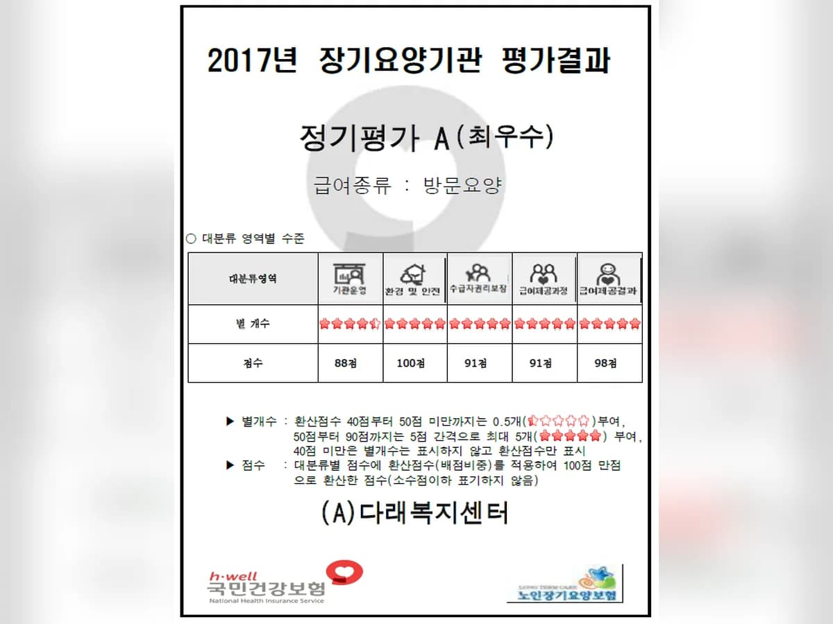 (A)다래복지센터 이미지 3