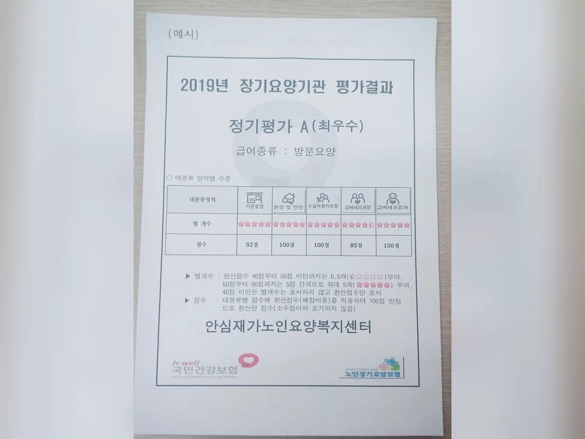 안심재가노인요양복지센터 이미지 4