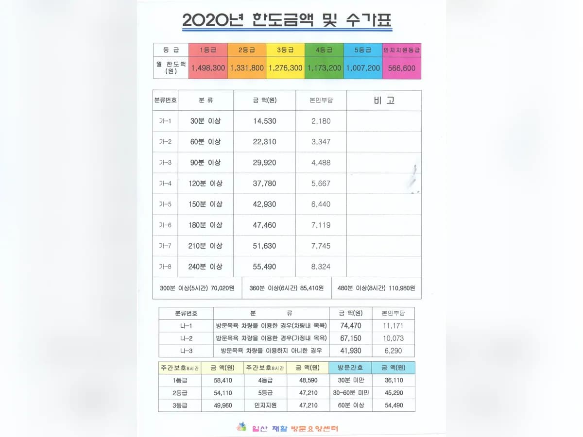 일산 재활 방문요양센터 이미지 6
