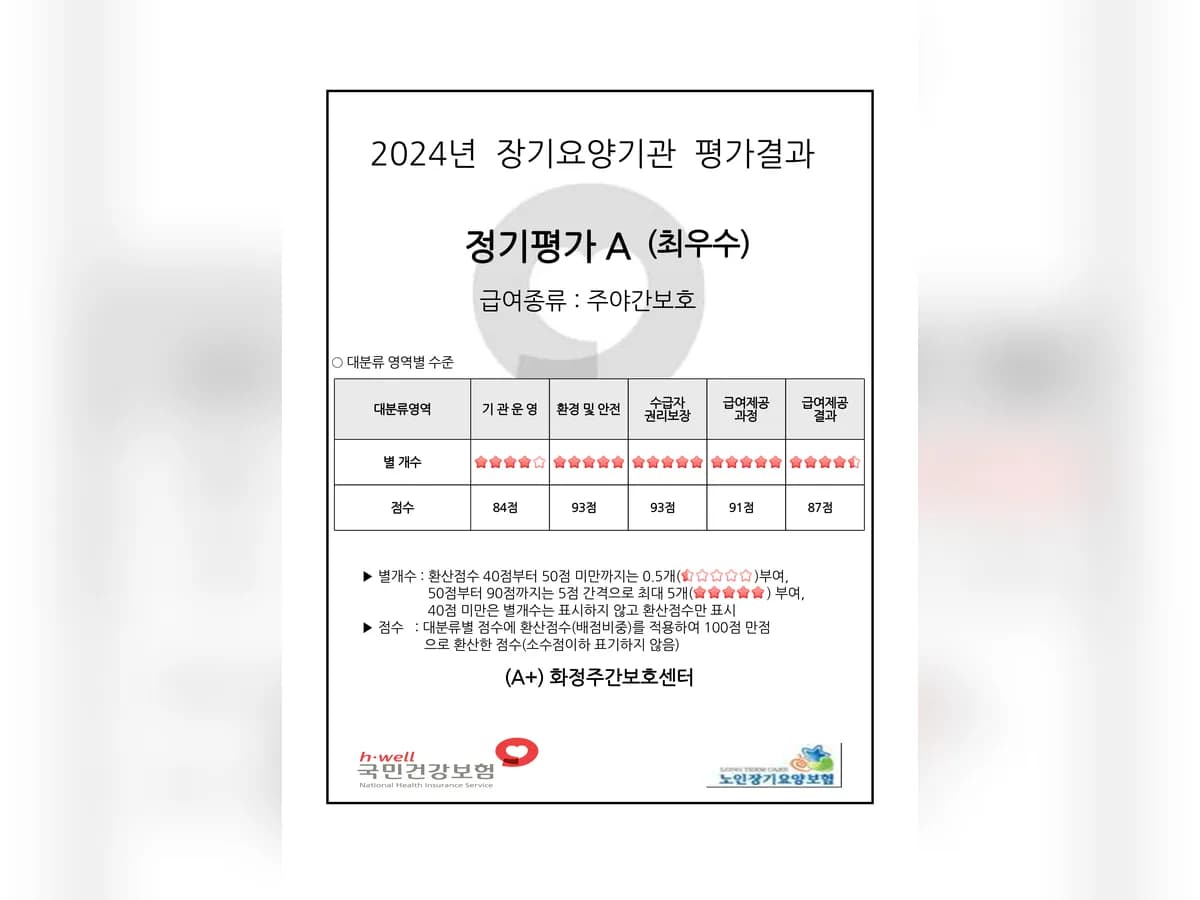 (A+) 화정주간보호센터 이미지 1