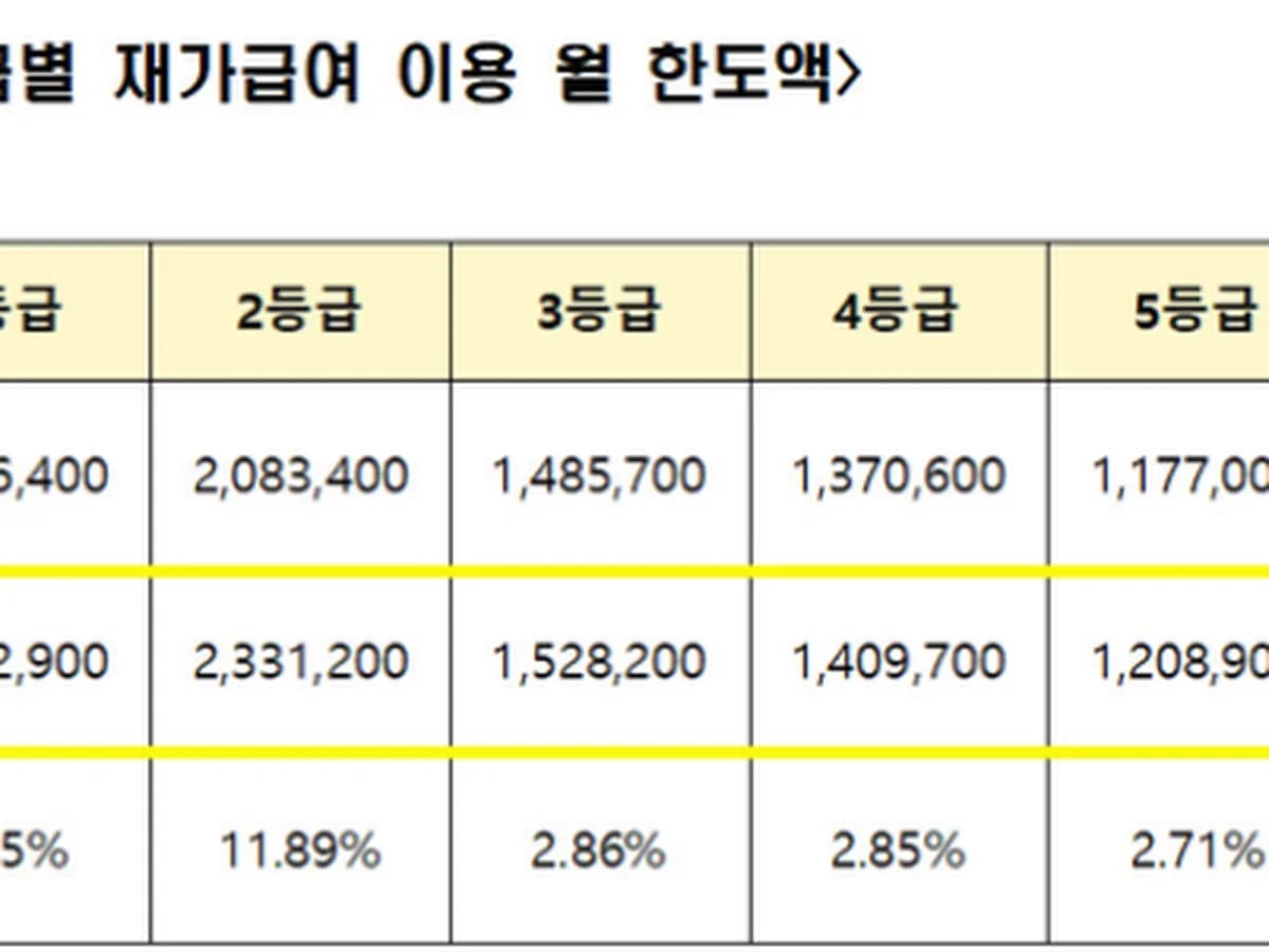 바로케어 이미지 1