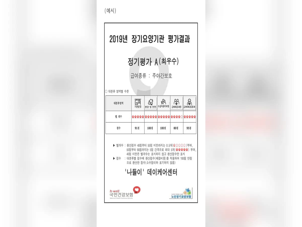 '나들이' 데이케어센터 이미지 2