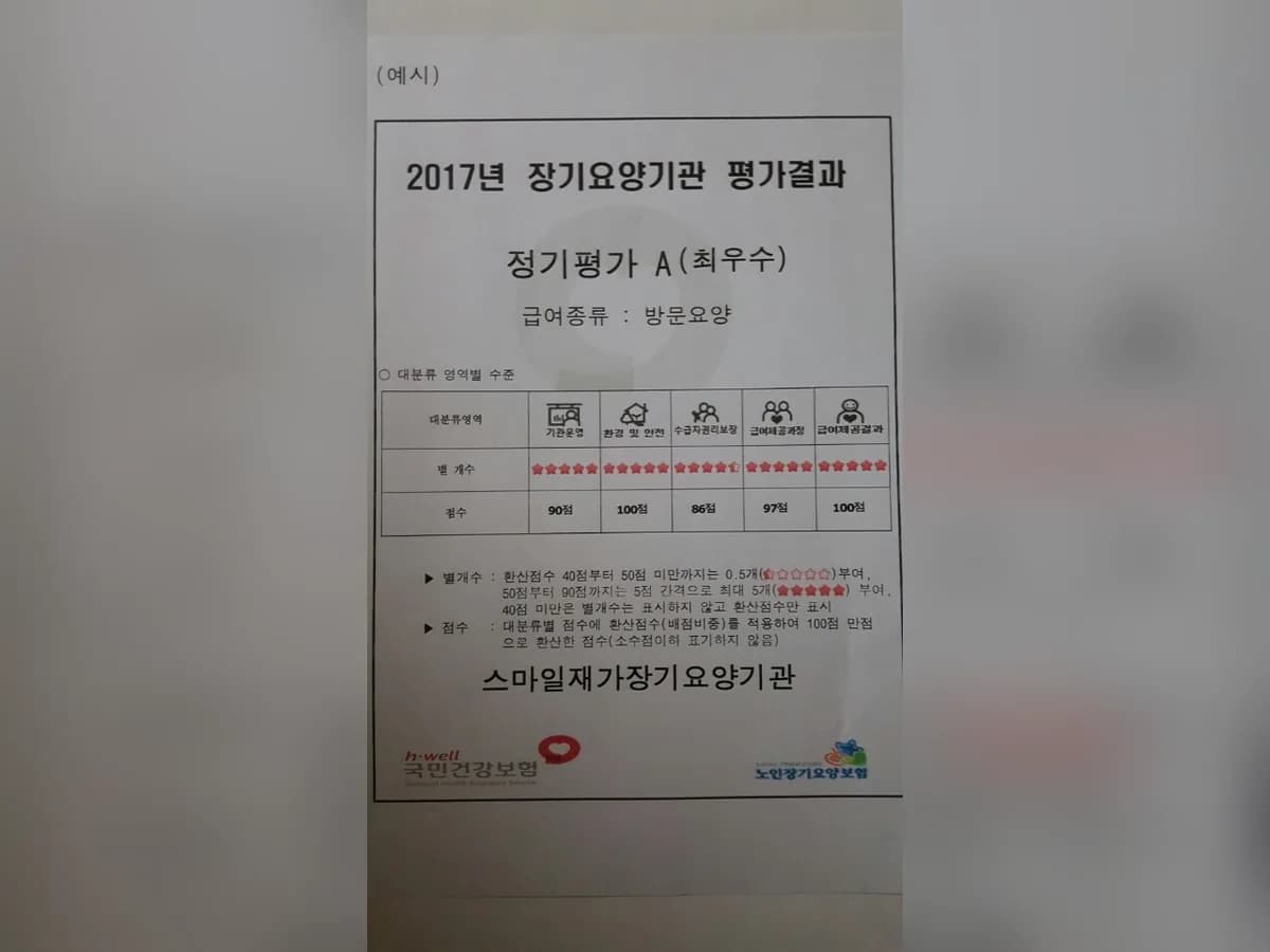 스마일재가장기요양기관 이미지 5