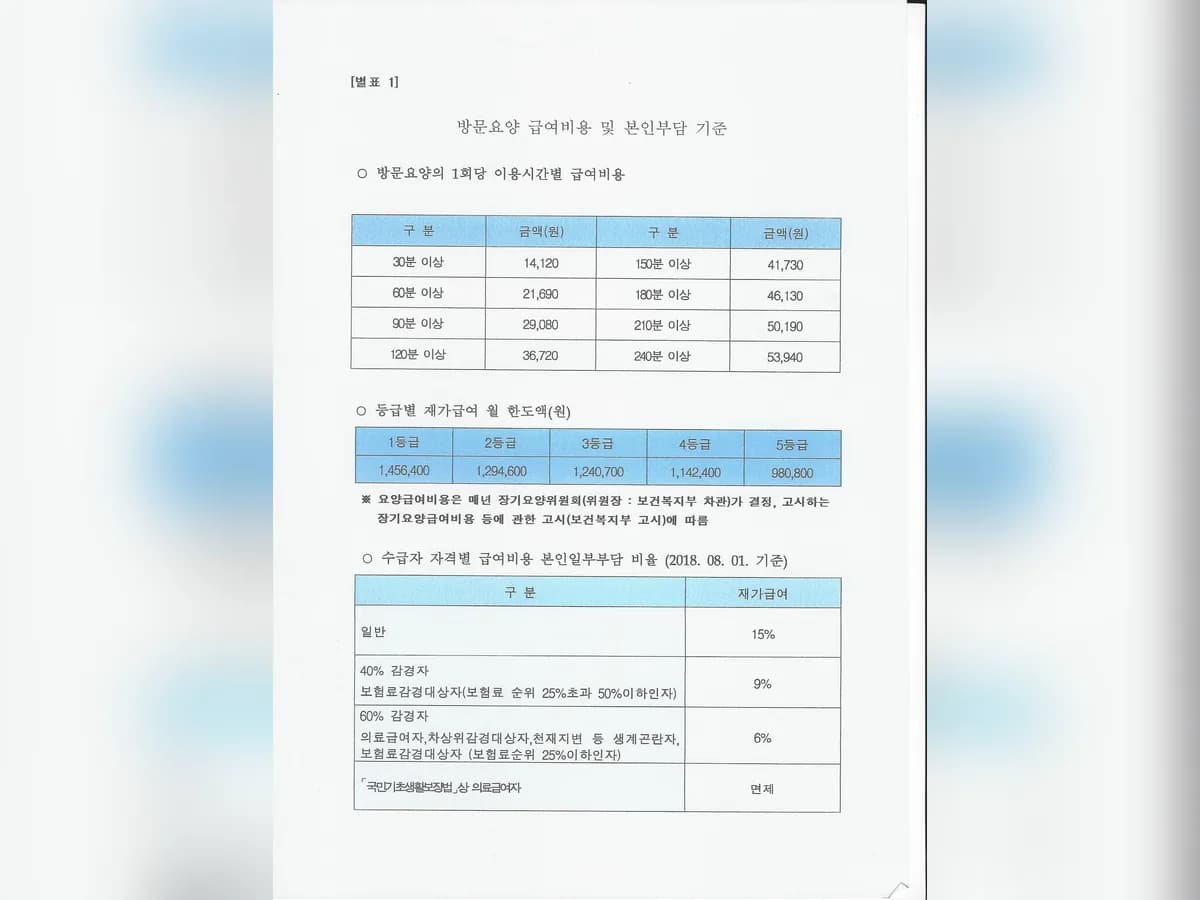 우리재가장기요양센터 이미지 7