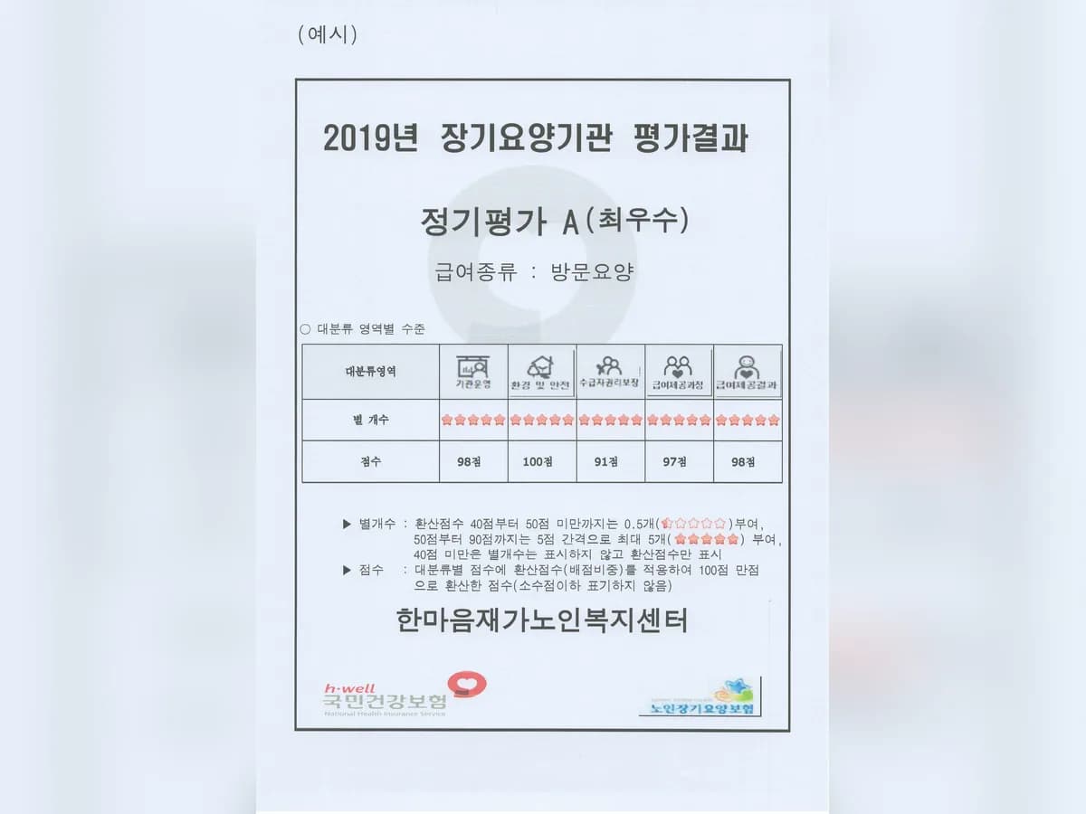 한마음재가노인복지센터 이미지 1