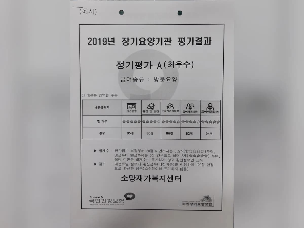 소망재가복지센터 이미지 3