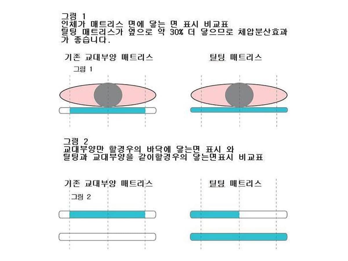 YH-0302TPU 이미지 4