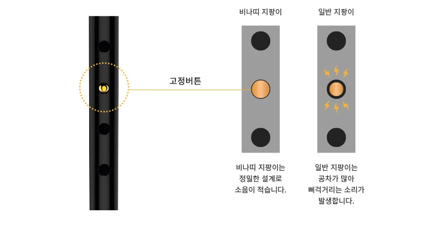 M03030132009 상세 이미지 8