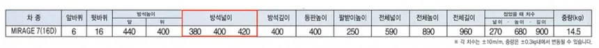 M18030043101 상세 이미지 3