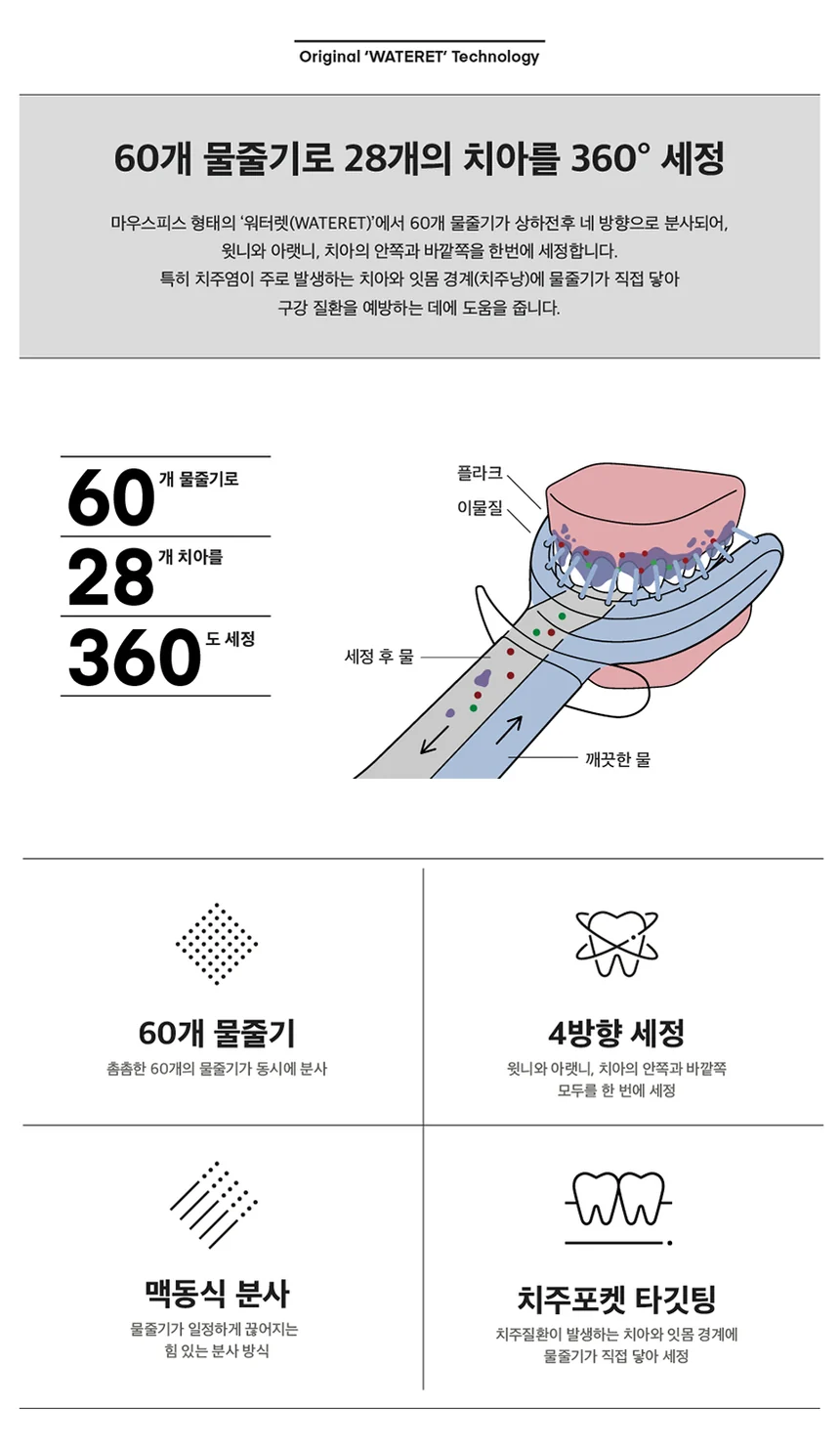 B06121162101 상세 이미지 2