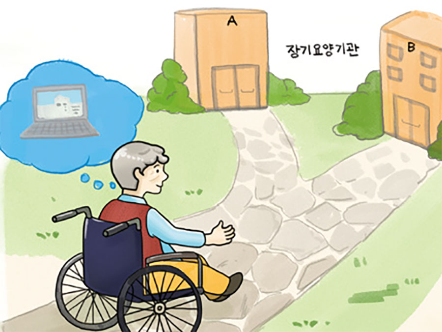 급여이용 절차