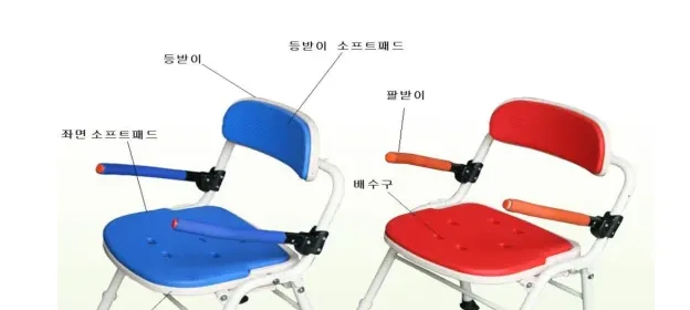 목욕의자 각부 명칭 — 등받이, 등받이 소프트패드, 좌면 소프트패드, 팔받이, 배수구, 좌면, 샤프트, 다리 파이프, 고무캡