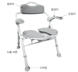 제품 구성 — 등받이, 팔걸이, 손잡이, 누름 버튼, 고무캡