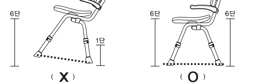 다리 높이는 각각 동일하게 조절 — 잘못된 예(X)와 올바른 예(O)
