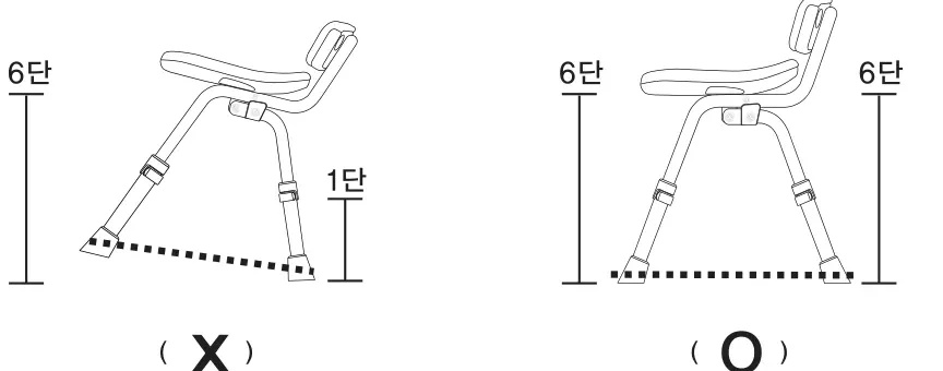 다리 높이는 각각 동일하게 조절 — 잘못된 예(X)와 올바른 예(O)