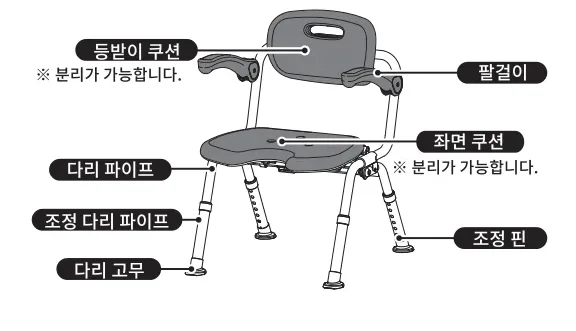 각 부분의 명칭 — 등받이 쿠션, 팔걸이, 좌면 쿠션, 다리 파이프, 조정 다리 파이프, 조정 핀, 다리 고무