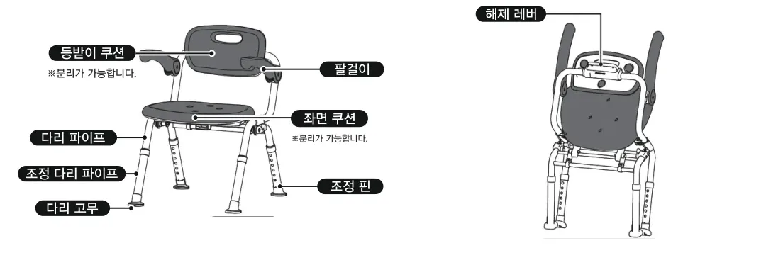 각 부분의 명칭 — 등받이 쿠션, 팔걸이, 좌면 쿠션, 다리 파이프, 조정 다리 파이프, 조정 핀, 다리 고무, 해제 레버