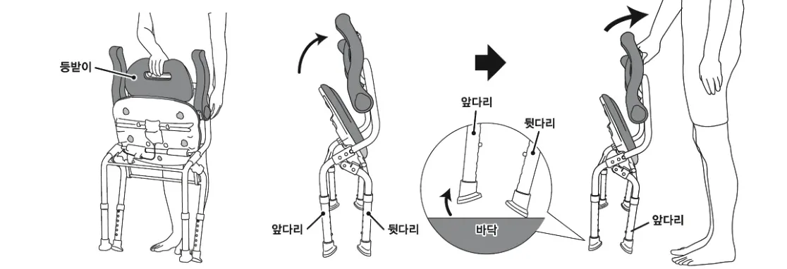 등받이를 잡고 의자 중심을 뒷다리에 위치시키기