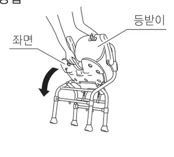 등받이를 잡고 좌면 펼치기