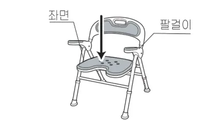 좌면을 눌러 고정하고 팔걸이 내리기