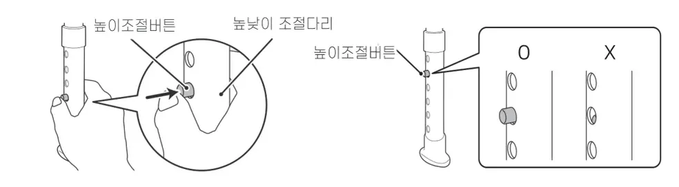 좌면 높이 조절 — 높이조절버튼을 안쪽으로 누르고 높낮이 조절다리를 이동, 고정 O/X