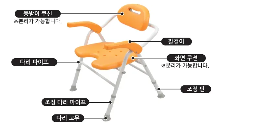 각 부분의 명칭 — 등받이 쿠션, 팔걸이, 좌면 쿠션, 다리 파이프, 조정 다리 파이프, 조정 핀, 다리 고무