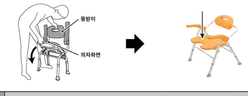 등받이를 잡고 좌면을 앞으로 밀어 펴기
