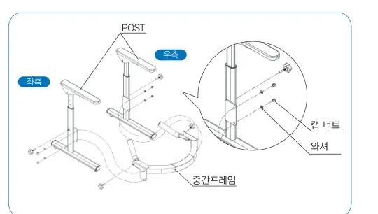 분해/조립 — 좌측·우측 POST, 중간프레임, 캡 너트, 와셔