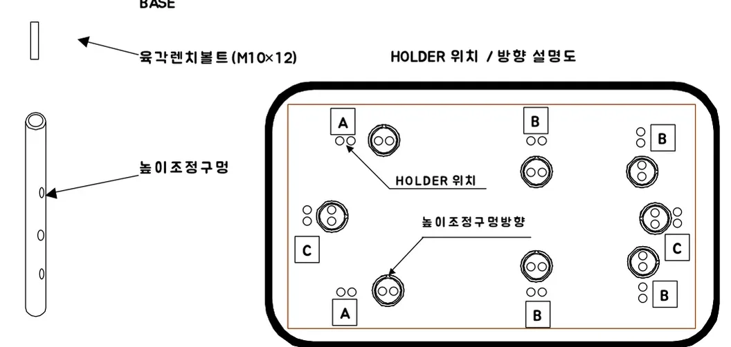 BASE·HOLDER 조립도 — 높이조정구멍이 있는 BASE와 HOLDER 위치/방향 설명도(A·B·C 위치)