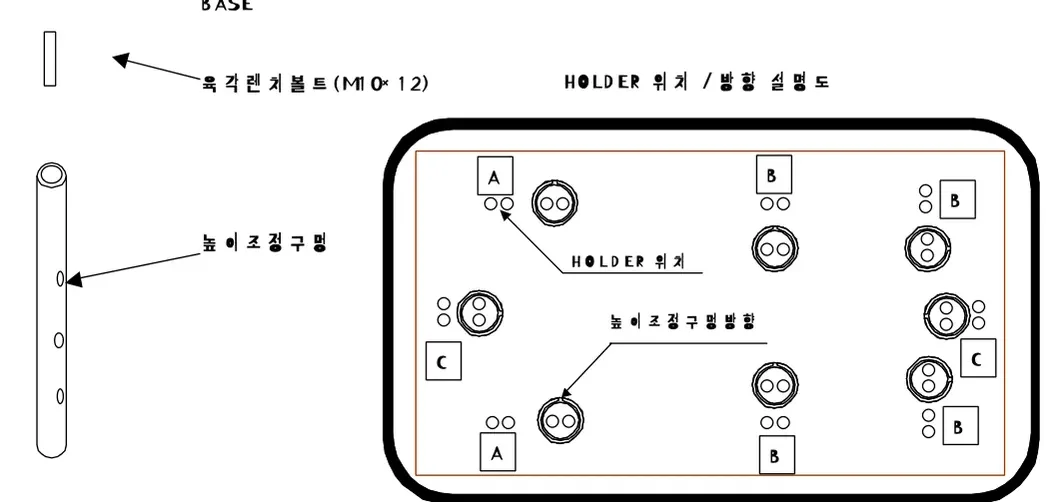 BASE·HOLDER 조립도 — 높이조정구멍이 있는 BASE와 HOLDER 위치/방향 설명도(A·B·C 위치)