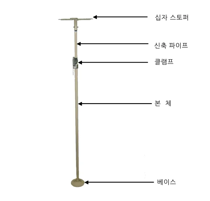 각부의 명칭 — 십자 스토퍼 · 신축 파이프 · 클램프 · 본체 · 베이스