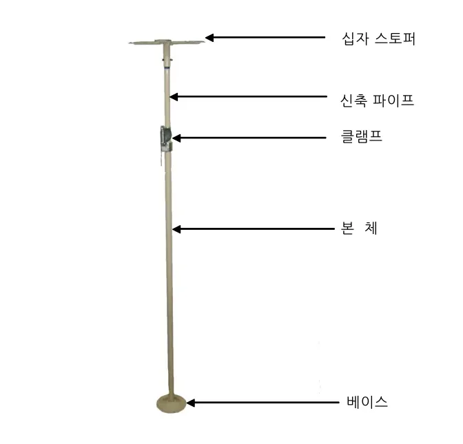 각부의 명칭 — 십자 스토퍼 · 신축 파이프 · 클램프 · 본체 · 베이스