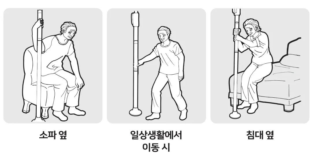 사용환경 — 소파 옆, 일상생활에서 이동 시, 침대 옆
