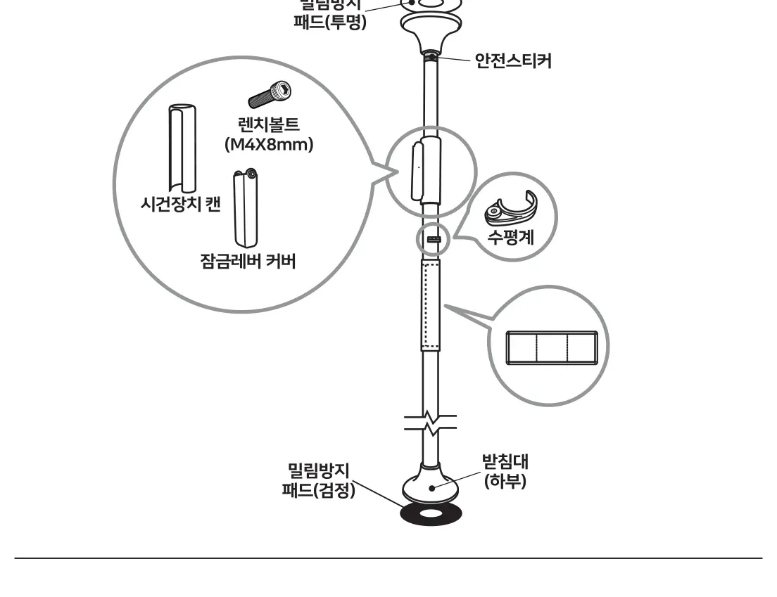 각부 명칭 — 밀림방지 패드(투명), 안전스티커, 렌치볼트(M4X8mm), 시건장치 캔, 잠금레버 커버, 수평계, 밀림방지 패드(검정), 받침대(하부)