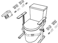 좌·우 팔걸이 잠금 방향 스티커 확인