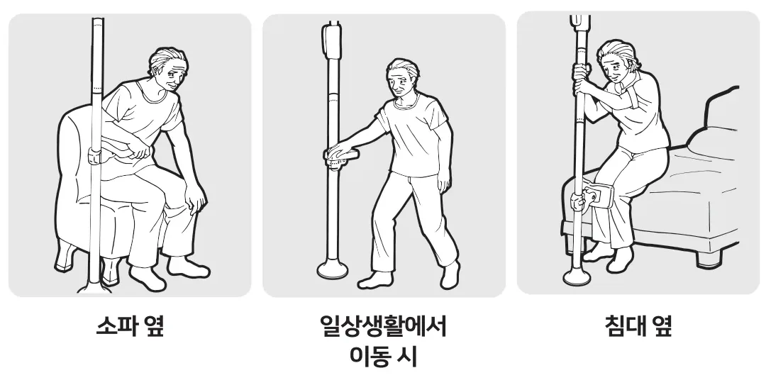 사용환경 — 소파 옆, 일상생활에서 이동 시, 침대 옆