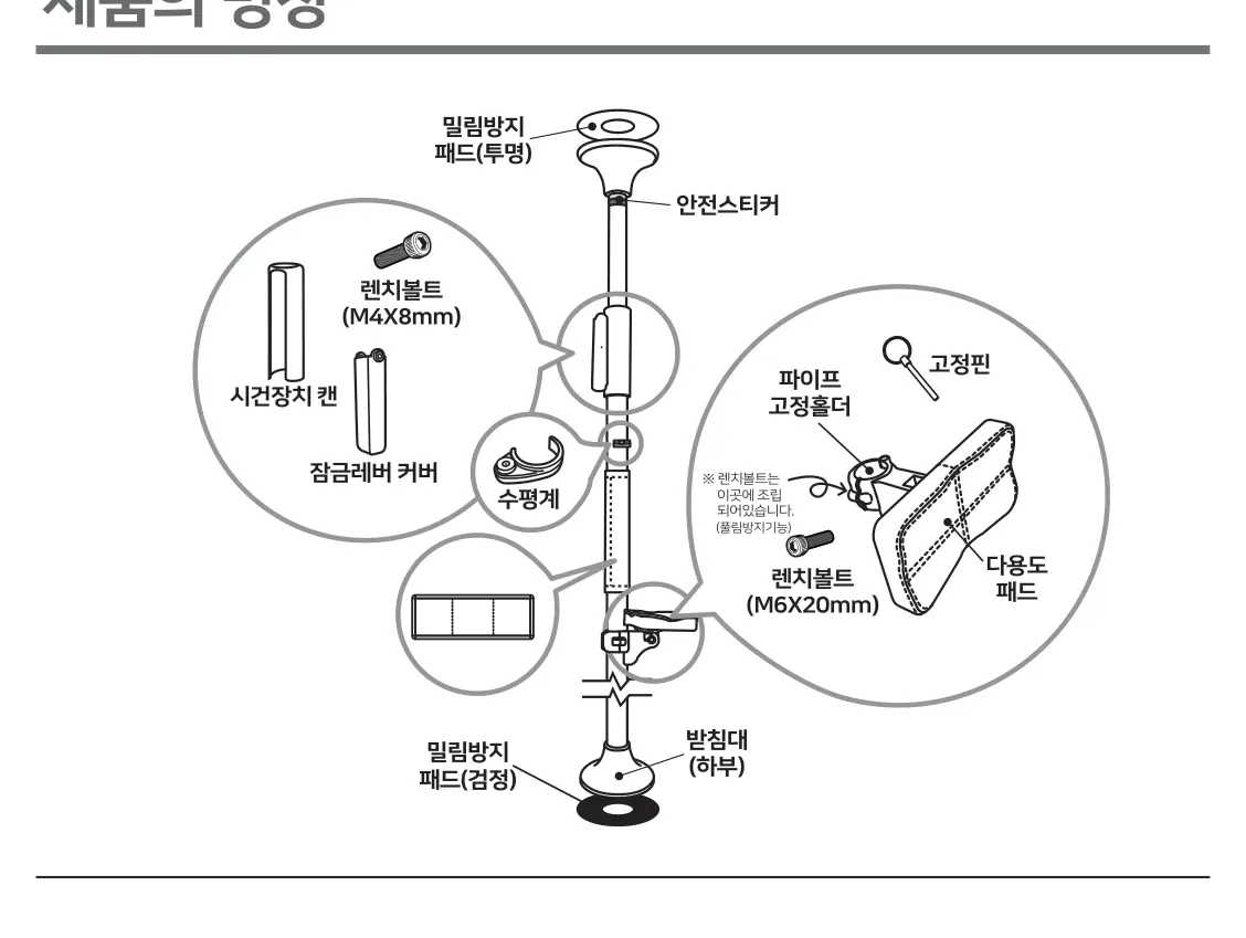각부 명칭 — 밀림방지 패드(투명), 안전스티커, 렌치볼트(M4X8mm), 시건장치 캔, 잠금레버 커버, 수평계, 파이프 고정홀더, 고정핀, 렌치볼트(M6X20mm), 다용도 패드, 밀림방지 패드(검정), 받침대(하부)