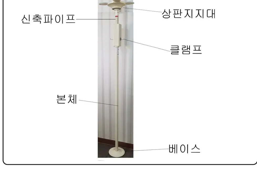 각부의 명칭 — 상판지지대 · 신축파이프 · 클램프 · 본체 · 베이스