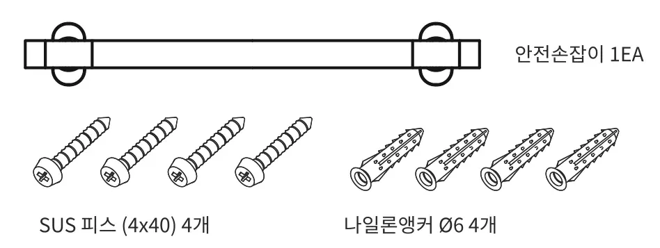 제품구성 — 안전손잡이 1EA, SUS 피스(4×40) 4개, 나일론앵커 Ø6 4개