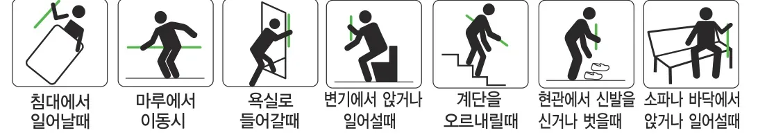 침대에서 일어날 때, 마루에서 이동 시, 욕실로 들어갈 때, 변기에서 앉거나 일어설 때, 계단을 오르내릴 때, 현관에서 신발을 신거나 벗을 때, 소파나 바닥에서 앉거나 일어설 때