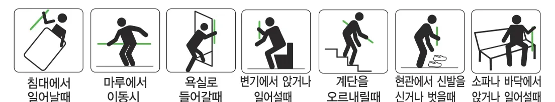 침대에서 일어날 때, 마루에서 이동 시, 욕실로 들어갈 때, 변기에서 앉거나 일어설 때, 계단을 오르내릴 때, 현관에서 신발을 신거나 벗을 때, 소파나 바닥에서 앉거나 일어설 때