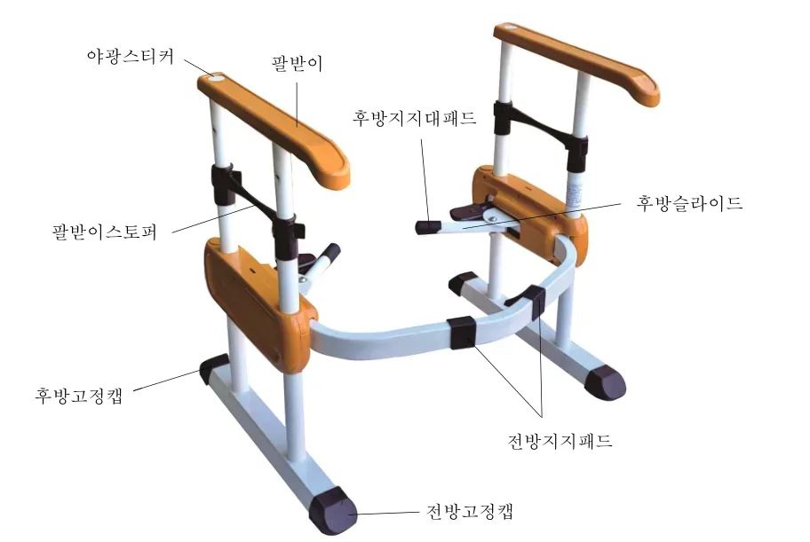 각부분 명칭 — 야광스티커, 팔받이, 팔받이스토퍼, 후방지지대패드, 후방슬라이드, 후방고정캡, 전방지지패드, 전방고정캡