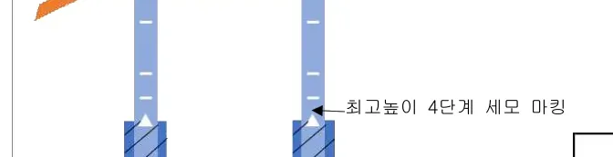 팔받이 안쪽 높이조절 표시라인 — 최고높이 4단계 세모 마킹