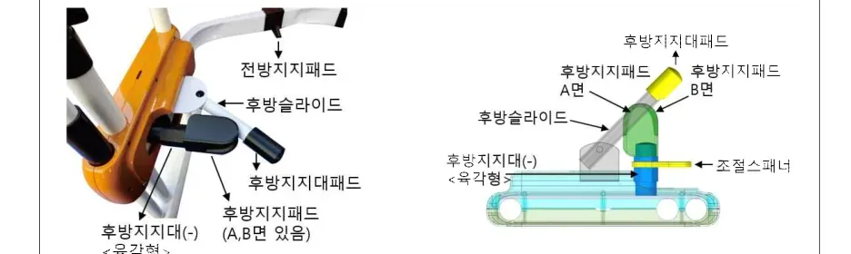 후방지지대(육각형)·후방슬라이드·후방지지패드(A·B면) 상세