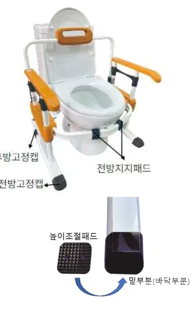 변기에 본체를 끼우고 전방지지패드를 밀착시킨 뒤 밑부분에 높이조절패드를 삽입
